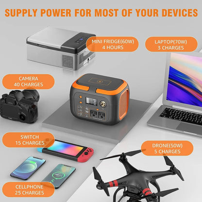 Voltuya Portable Power Station