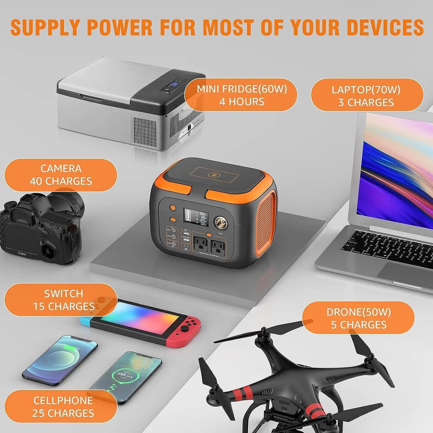 Portable Power Station 150W - Voltuya