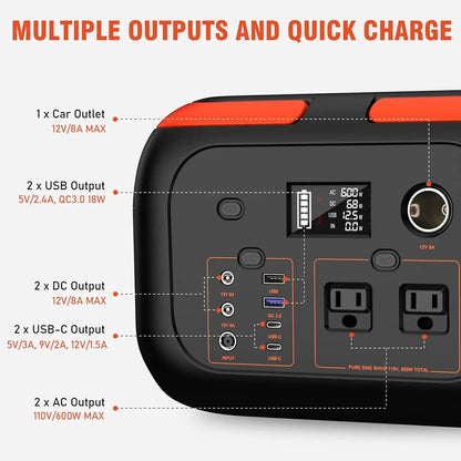 Voltuya Portable Power Station