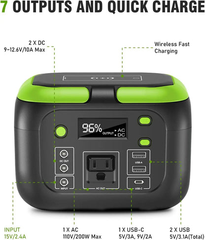 Voltuya Portable Power Station