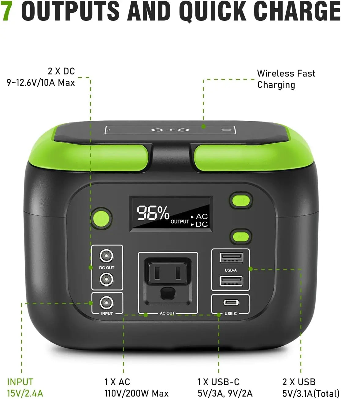 Portable Power Station 150W - Voltuya